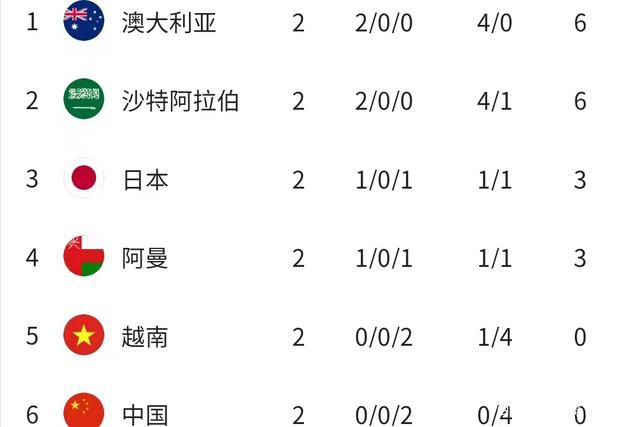 记者：国米全队备战皇社，仅帕瓦尔&邓弗里斯&德弗里未参加合练据全市场国米跟队记者Ivan Cardia报道，国米今天全队备战皇社，仅帕瓦尔、邓弗里斯、德弗里未参加合练。